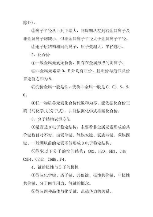 2024年高考化学知识点精选归纳