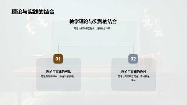 教学新视角：实战与创新