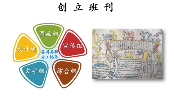 七年级上册第六单元综合性学习  文学部落 课件(共40张PPT)