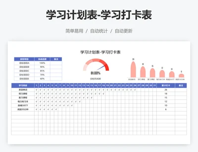 学习计划表-学习打卡表