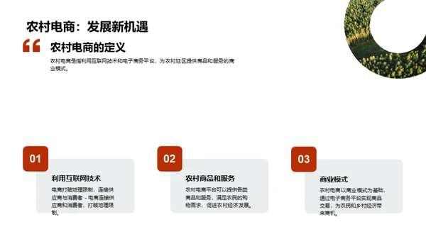 国潮风农林牧渔教学课件PPT模板