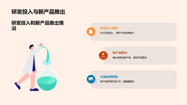 燃气家电领航之路