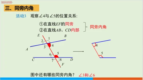 5.1.3同位角、内错角、同旁内角 教学课件--人教版初中数学七年级下