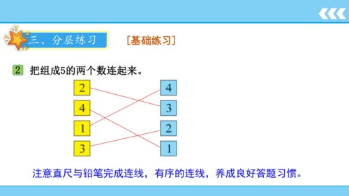 人教版数学一年级上册3 5以内数的认识和加减法第4课时 分与合  课件（共20张PPT）