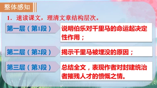 23《马说》课件