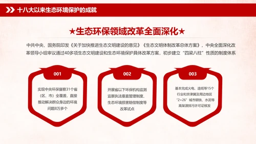 学习全国生态环境保护大会重要讲话PPT