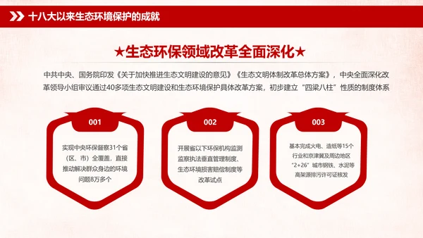 学习全国生态环境保护大会重要讲话PPT