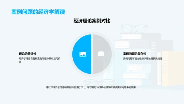 经济学解析案例PPT模板