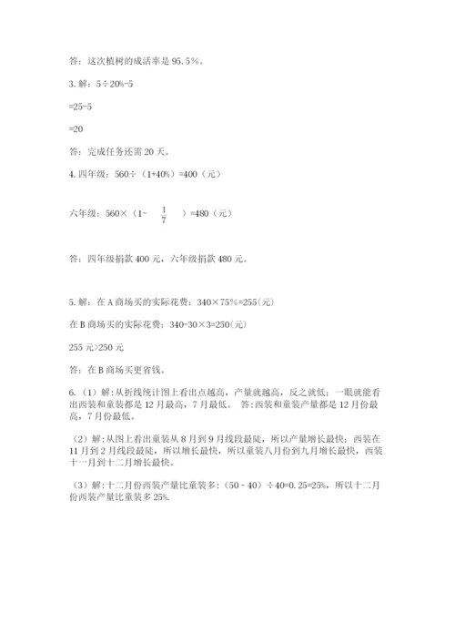 苏教版六年级数学下学期期末测试题（名师系列）.docx