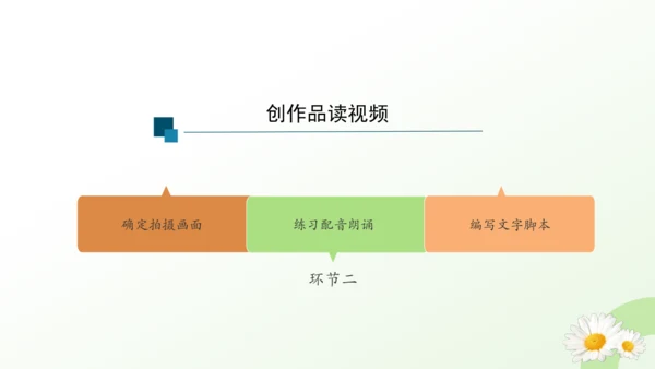 20*外国诗二首《未选择的路 》课件（共32张PPT）