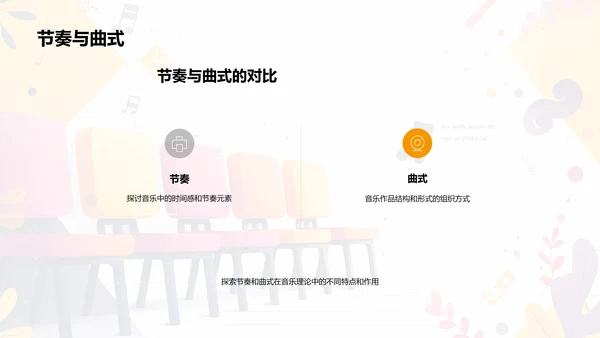 现代音乐教育探索PPT模板