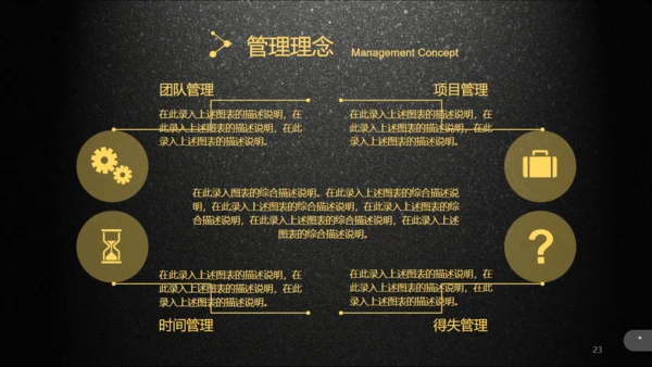 黑色质感企业产品介绍宣传通用PPT模板