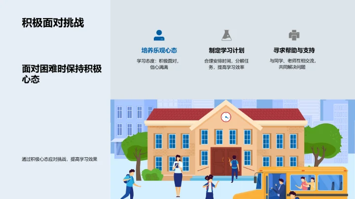 数学知识点预习讲解PPT模板