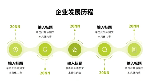企业大事件运营规划工作安排时间轴PPT模板