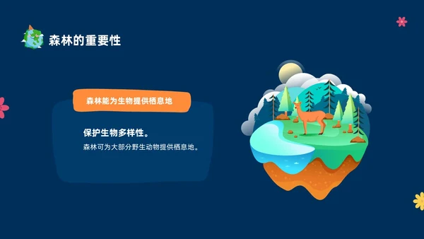 蓝色绿色卡通树木中小学世界森林日主题班会PPT
