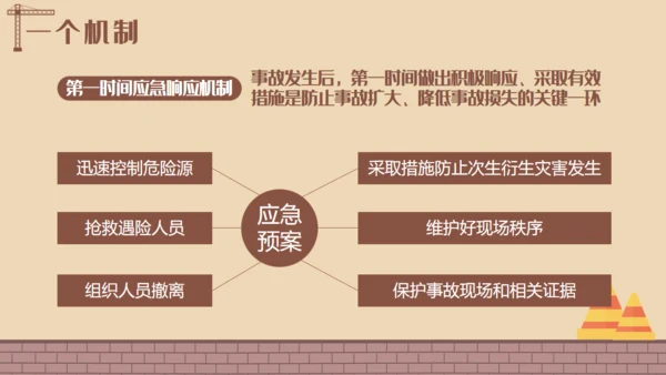 安全生产工程建设建筑施大基建通用PPT