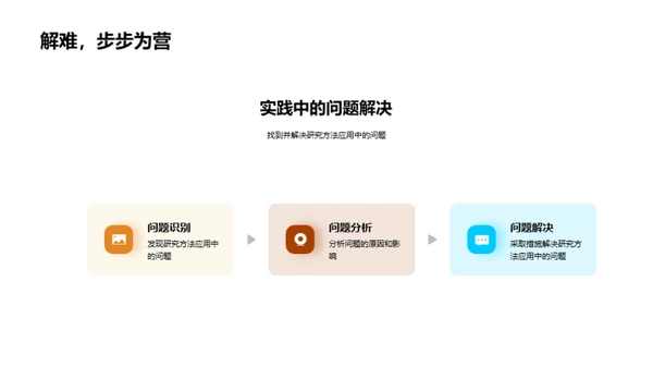 研究方法探索与实践