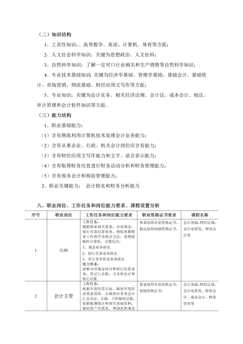 会计人才培养专业方案.docx