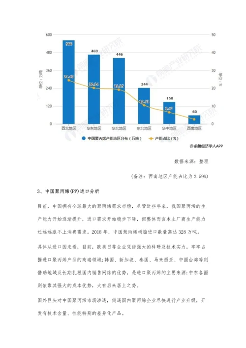 中国聚丙烯行业市场分析消费需求量稳步提升-本土厂商国际竞争力提升.docx