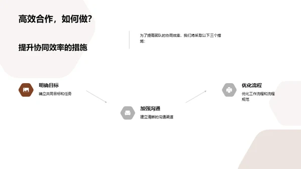 20XX年度销售及战略解析