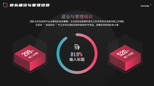 科技感团队建设与管理培训通用PPT课件
