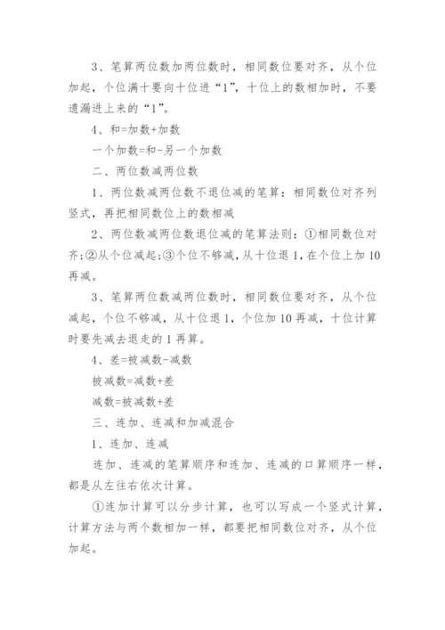 小学数学知识点总结_1.docx