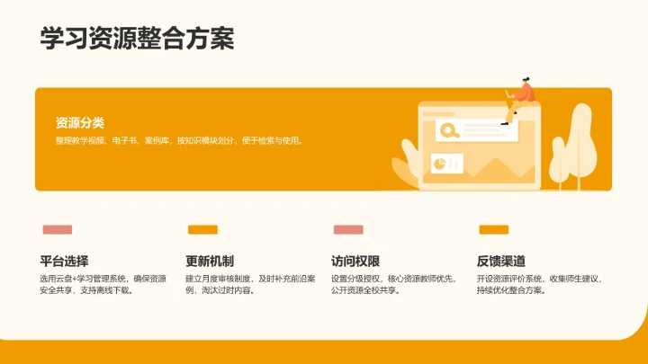 橙色3D风课题汇报展示PPT