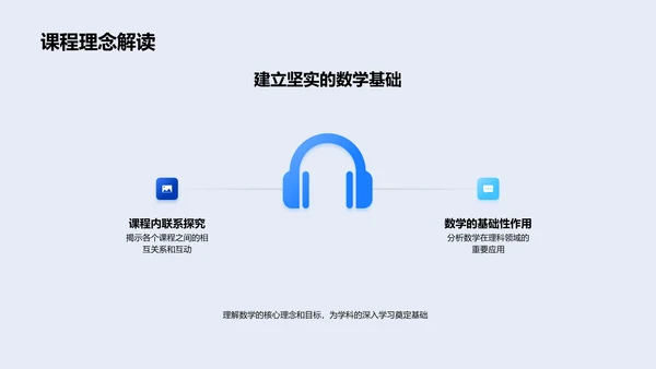 数学课程内容与应用