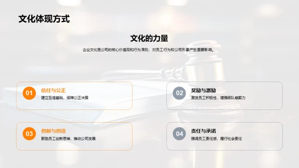 企业法治与文化