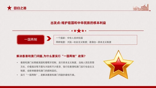红色复古简约香港和澳门回归祖国纪念动态PPT香港回归