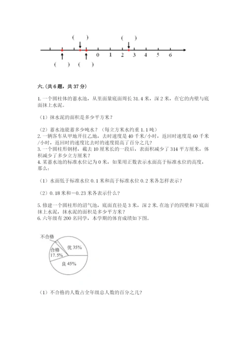 青岛版六年级数学下册期末测试题（典型题）.docx