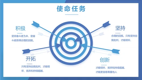 蓝色奔跑励志个人述职报告动态PPT