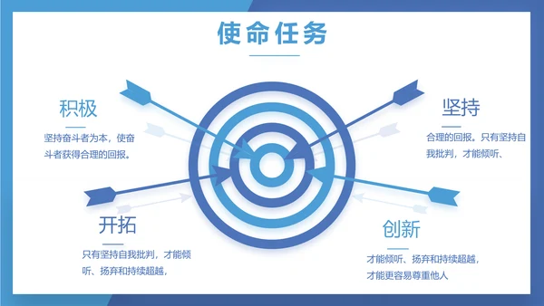 蓝色奔跑励志个人述职报告动态PPT