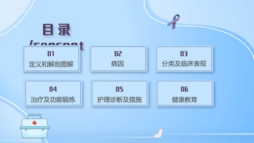 蓝紫色医疗风踝关节骨折护理查房护理PPT模板pptx