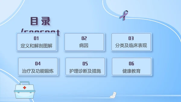 蓝紫色医疗风踝关节骨折护理查房护理PPT模板pptx