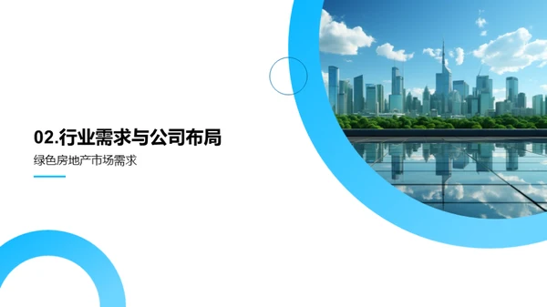 绿色地产全景解析