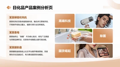 茶色商务日化品产品案例分析页