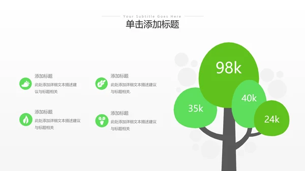 绿色环保节能创建绿化构建生态文明城市PPT