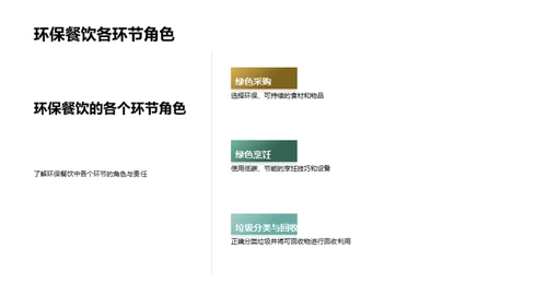 厨房绿色革命