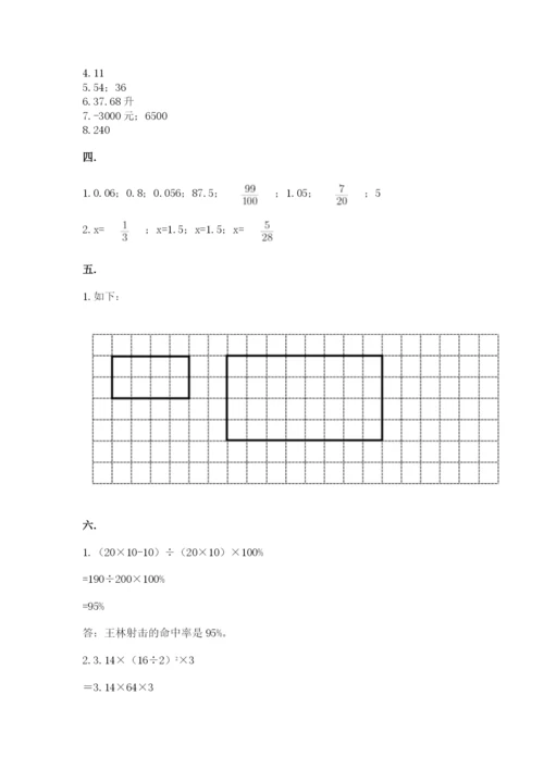 小学六年级数学摸底考试题【必刷】.docx