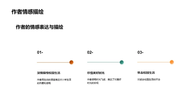 解析《我的小学》