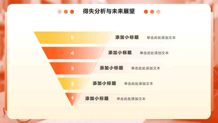 橙色商务风双十一电商战报全链路数据复盘PPT模板