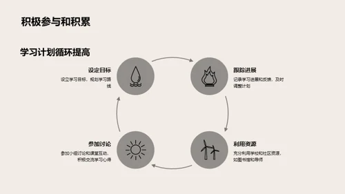 新学年新征程