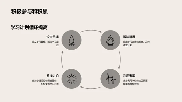 新学年新征程