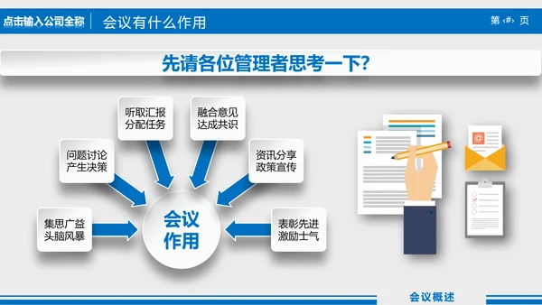 高效会议秘诀企业指导培训PPT课件