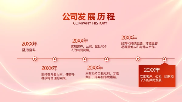红色励志征途漫漫年度工作计划PPT