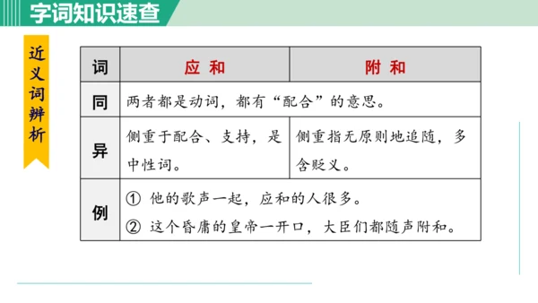 1. 春 第1课时课件 七年级语文上册（部编版 五四学制2024）