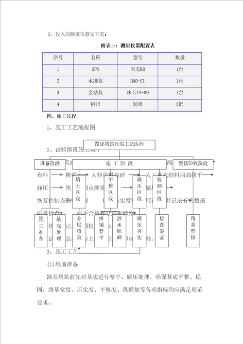 土石混填路基试验段总结报告