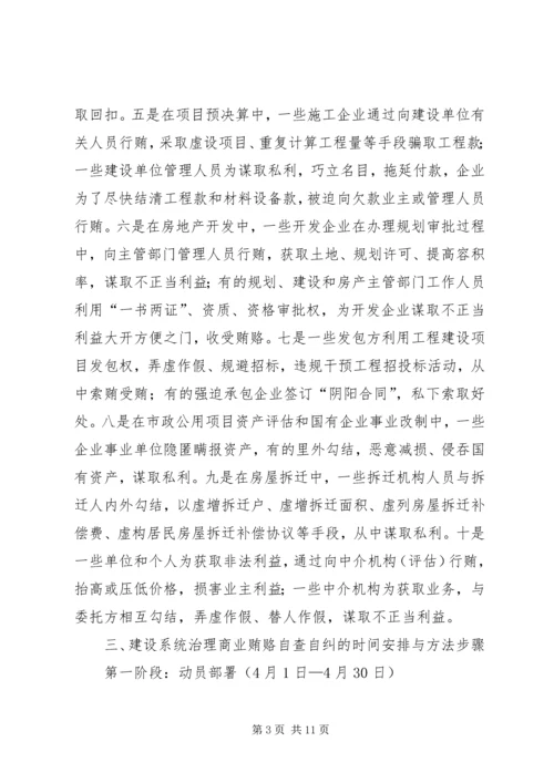 自治区建设系统治理商业贿赂实施方案 (2).docx