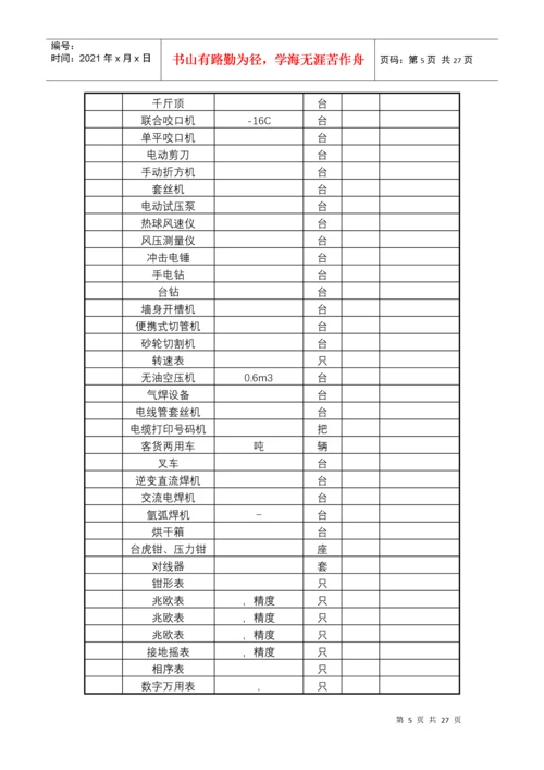 建筑电气工程机电安装施工组织设计方案.docx